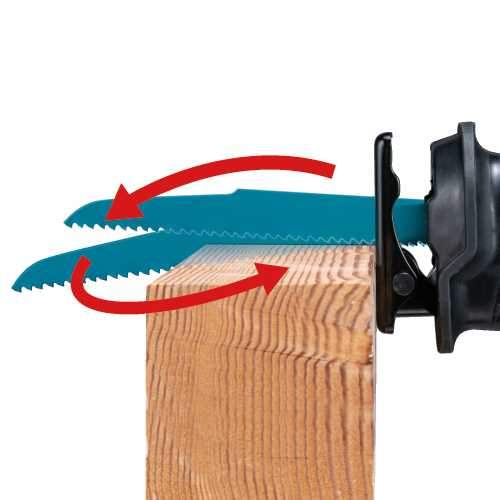 Makita GRJ02Z 40V max XGT® Brushless Cordless AVT® Orbital Recipro Saw, Tool Only