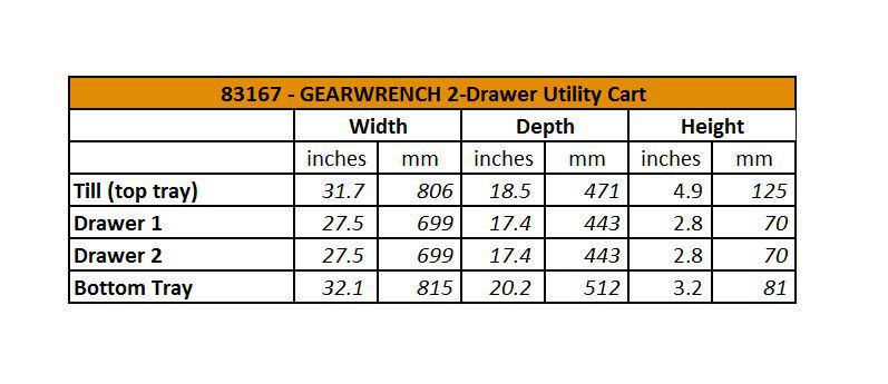 Gearwrench 83167 32" 2 Drawer Black & Orange Utility Cart