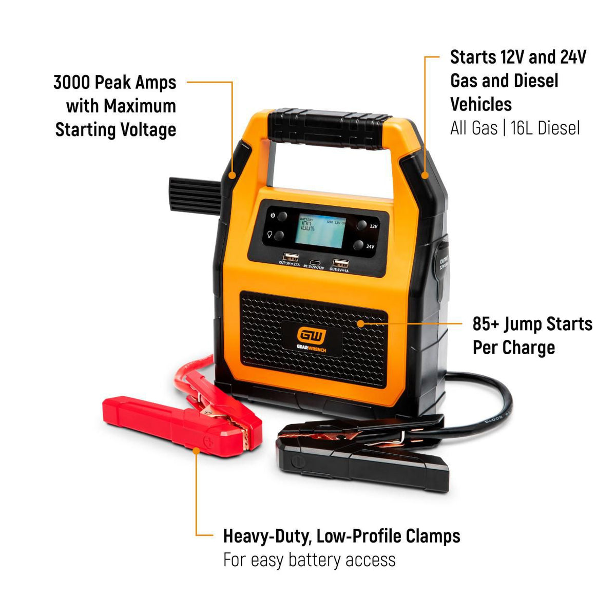 Gearwrench GWLBJ30 3000A 12V/24V Lithium Battery Jump Starter and Powerbank