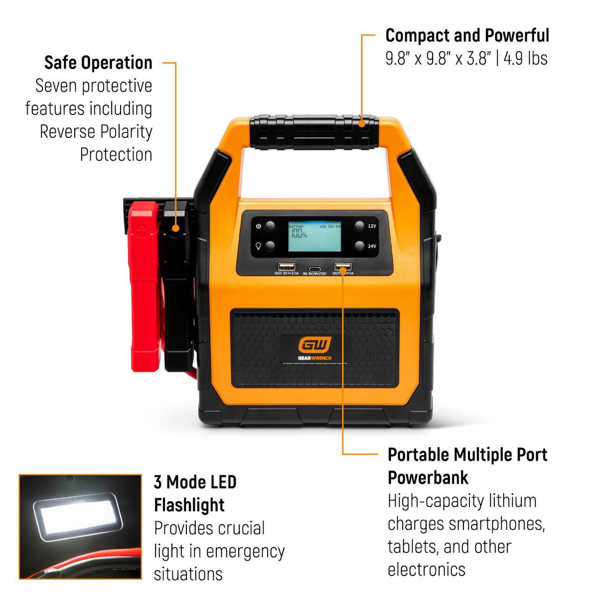 Gearwrench GWLBJ30 3000A 12V/24V Lithium Battery Jump Starter and Powerbank