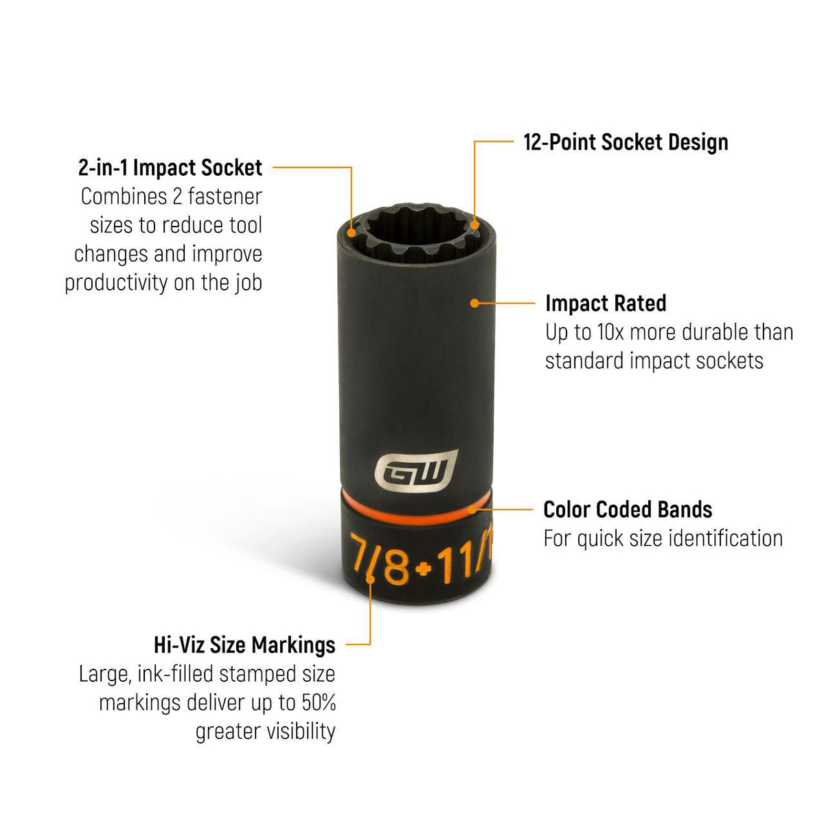 Gearwrench GWLS78116 7/8" x 11/16" Lineman 2-in-1 12 Point Impact Socket