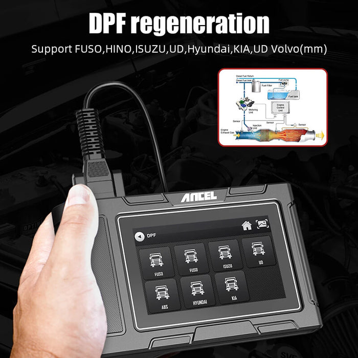 Ancel HD3200 All-System Heavy Duty Truck & OBD2 Diagnostic Scanner