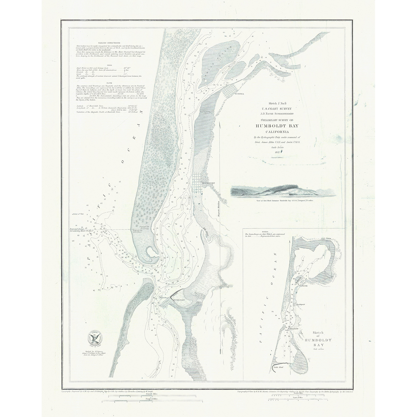 Paradise Clay IHP_HB1852 Historical Chart: Humboldt Bay 1852 (21 x 26 inches)