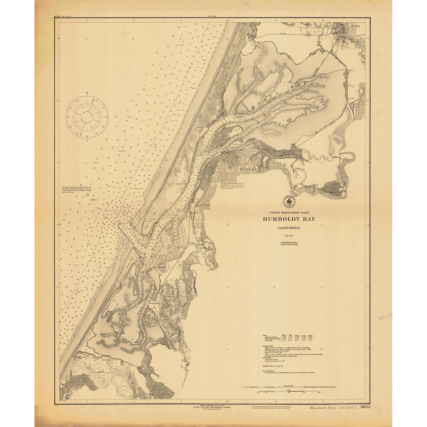 Paradise Clay IHP_HB1916 Historical Chart: Humboldt Bay 1916 (36 x 43 inches)