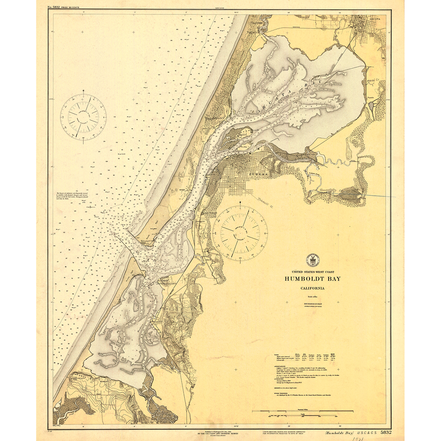 Paradise Clay IHP_HB1921 Historical Chart: Humboldt Bay 1921 (36 x 43 inches)