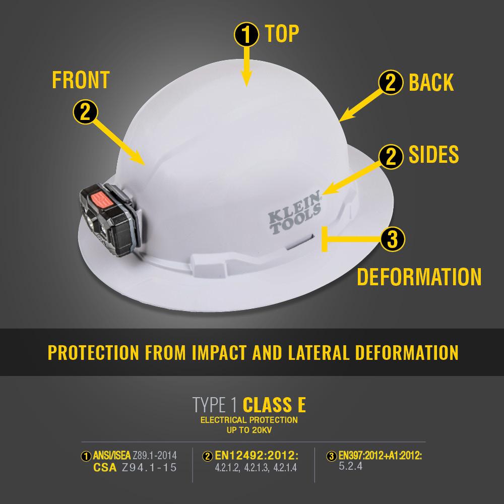 Klein Tools 60400 Klein Tools Hard Hats & Caps