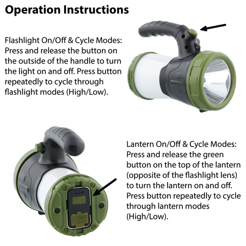 LUXPRO LP1520 Rechargeable Multi-Mode 600 Lumen Spotlight Lantern, 4 Pieces Case
