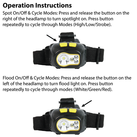 LUXPRO LP346 Bright 300 Lumen Multi-color LED Headlamp, 6 Pieces Tray