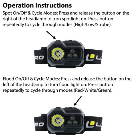 LUXPRO LP347 Ultra Bright 400 Lumen Multi-color LED Headlamp, 6 Pieces Tray