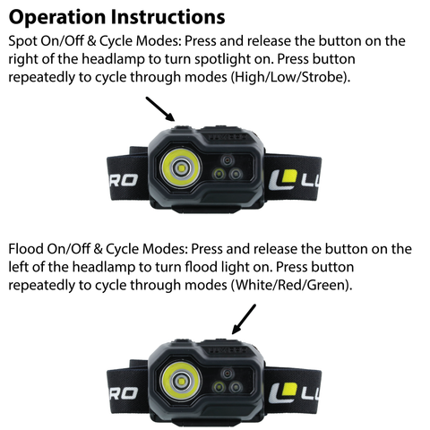 LUXPRO LP347V2 Ultra Bright Multi-function 450 Lumen Multi-color LED Headlamp, 6 Pieces Tray