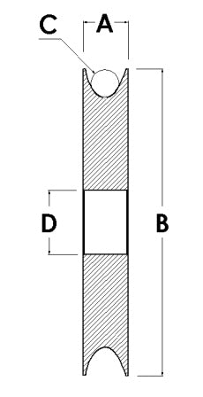 Block Division 5375 Clear Large Sheave