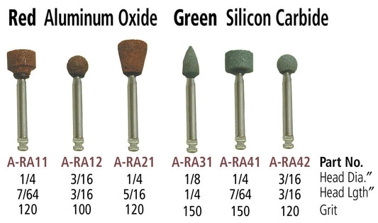 Foredom A-RA12 Mounted Point, Latch Type