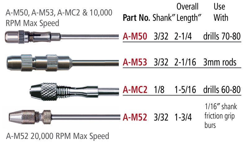 Foredom A-MC2 Micro Chuck