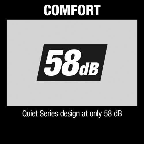 Makita MAC100Q Quiet Series 1/2 HP, 1 Gallon Compact, Oil‘Free, Electric Air Compressor