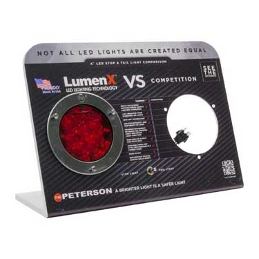Peterson D19 Led Counter Display Compare Pm Lights