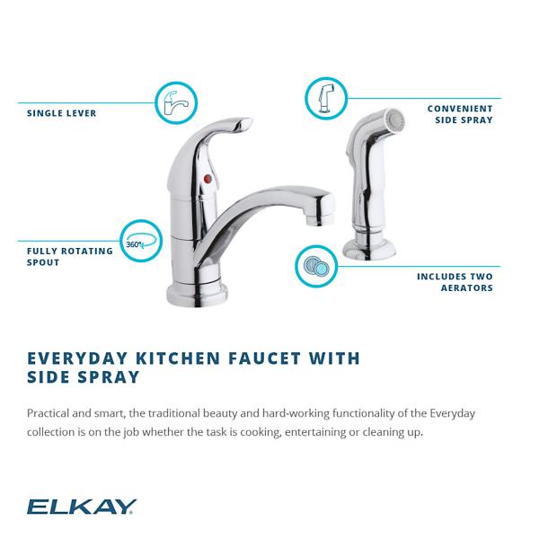 Elkay LK1501CR Everyday Two Hole Deck Mount Kitchen Faucet with Lever Handle and Side Spray Chrome