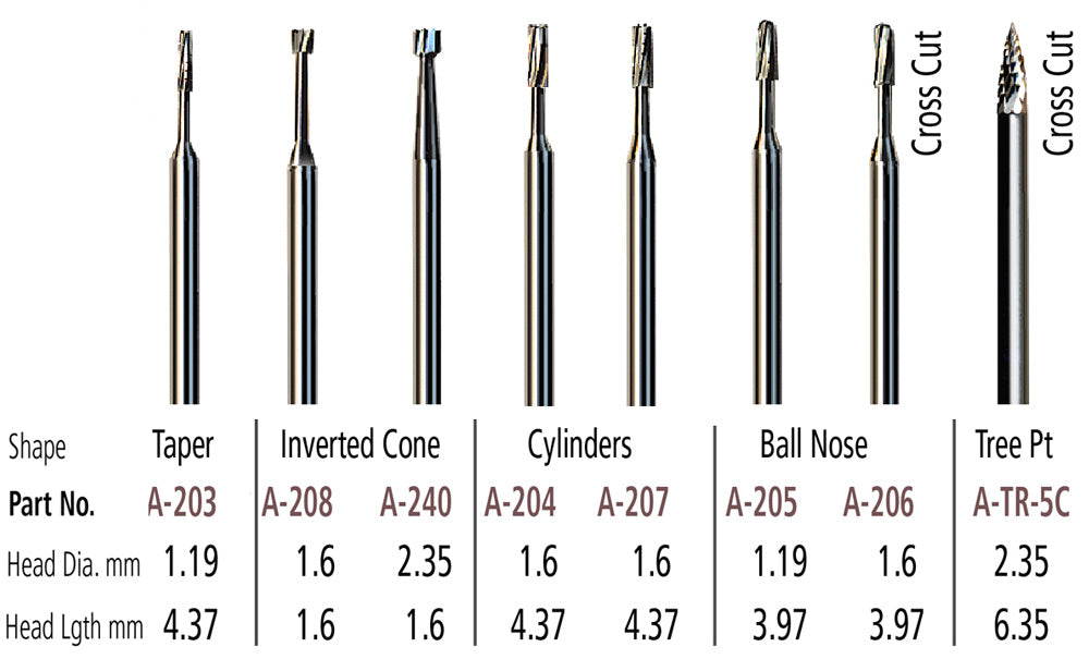 Foredom A-207 Carbide Bur, Cylinder, 1.6Mm, 2.35Mm Shank