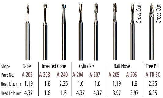 Foredom A-204 Carbide Bur, Cylinder, 1.4Mm, 2.35Mm Shank