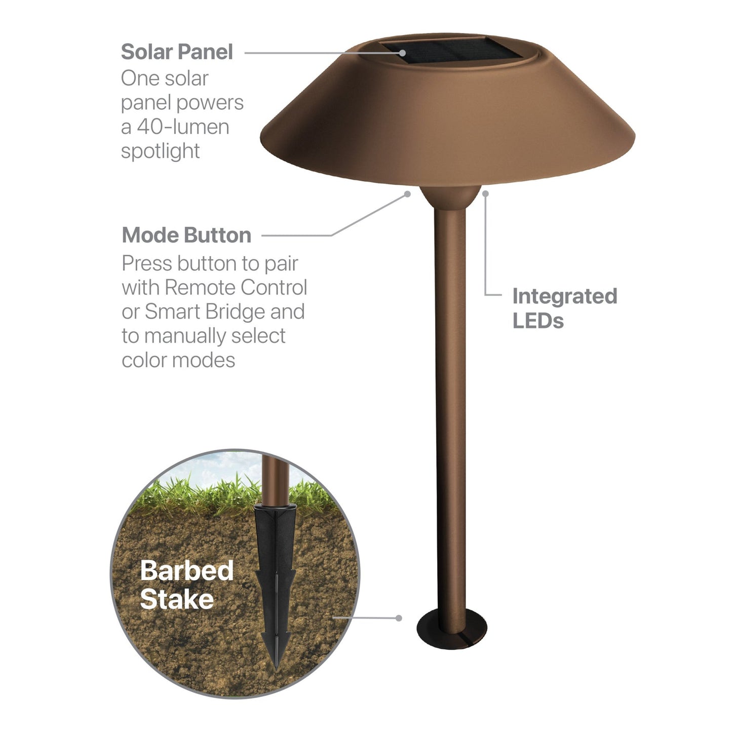 Feit Electric PATH/SYNC/SOL/BZ/RP 12 in. OneSync Landscape Bronze Solar Pathway Light