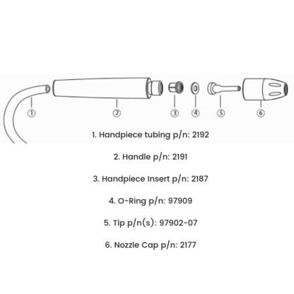 Vaniman 97949 Spray Jet Handle Assembly