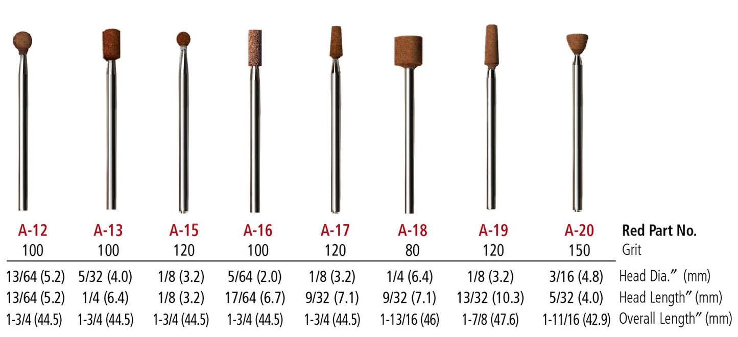 Foredom AK150 Accessory Kit, #150