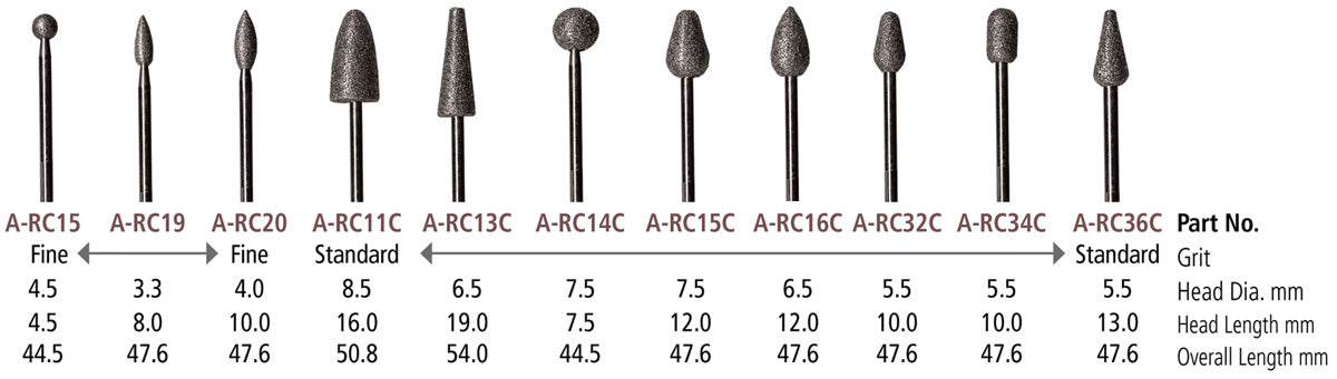 Foredom A-RC16C Ruby Carver, Coarse Tree