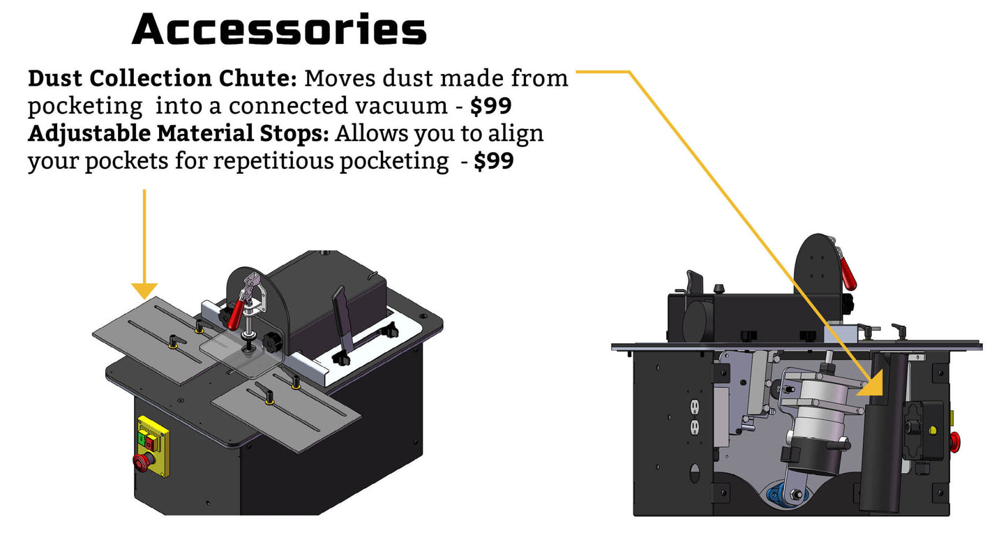 Safety Speed SPM101EZ Screw Pocket Machine