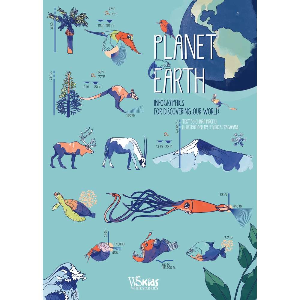 Paradise Clay STL317 Planet Earth: Infographics for Discovering Our World - Book