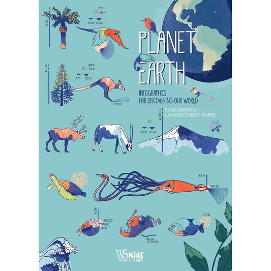 Paradise Clay STL317 Planet Earth: Infographics for Discovering Our World - Book