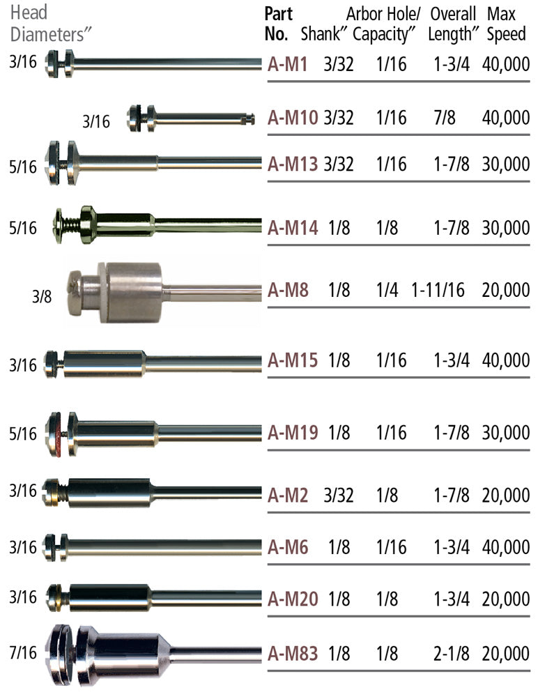 Foredom A-M14 Mandrel, 1/8 X 1/8, Large Head