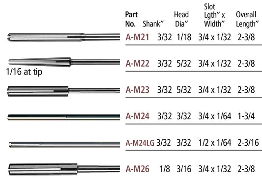 Foredom A-M21 Mandrel,Sandpaper,3/32