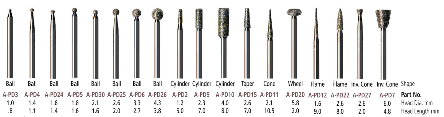 Foredom A-PD20 Diamond Point, Wheel 5.8 X 2.0