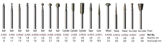 Foredom A-PD12 Diamond Point, Flame 1.6 X 9.0