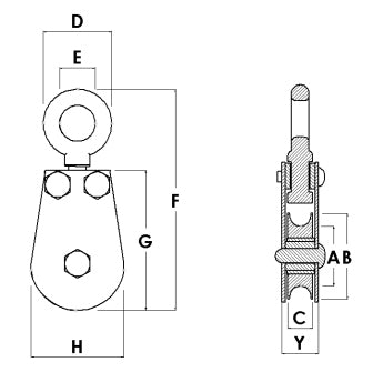 Block Division 2548 2-1/2″ Swivel Eye Pulley Block 1 Sheave for 1/4” Rope