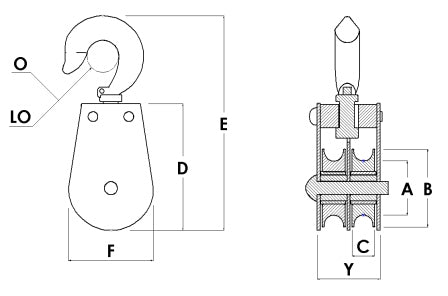 Block Division 01578-2-SL 1-1/2″ Swivel Hook Pulley Block, Steel Latch, 2 Sheaves