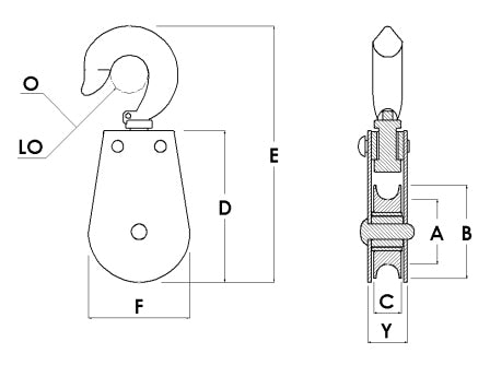 Block Division 1578 1-1/2” Swivel Hook Pulley Block 1 Sheave 3/16″ Rope Cable