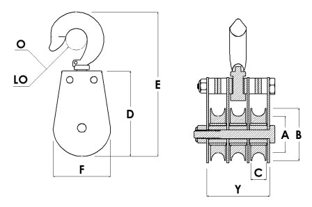 Block Division 01578-3 1-1/2″ Swivel Hook Pulley Blocks 3 Sheaves 3/8” Rope Cable