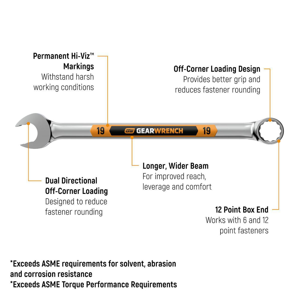 Gearwrench 81742H 24mm 12 Point Hi-Viz Long Pattern Combination Wrench