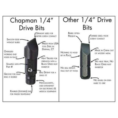 Chapman Mfg Cmb-52 Bristol 6 Flute Spline Insert Screwdriver Bits