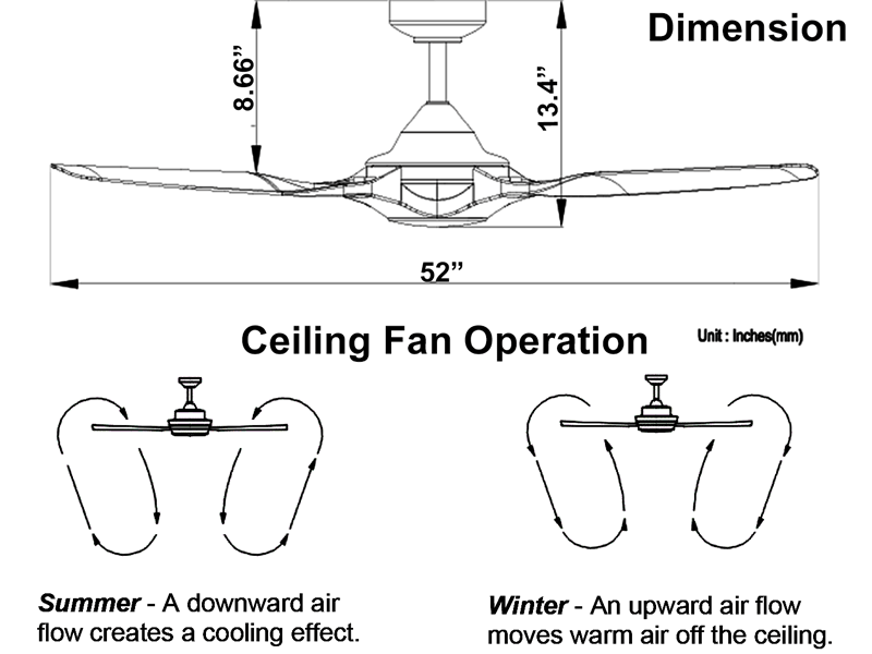 Delta Breez VCA523LED-30-WH Breez Benicia, 52-inch 3-Blade, Wet Rated, Ceiling Fan with LED Light and Remote Control (White)