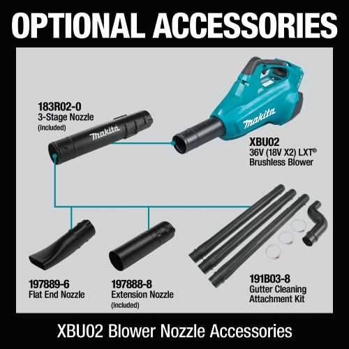 Makita XBU02PT1 36V (18V X2) LXT® Brushless Blower Kit with 4 Batteries (5.0Ah)