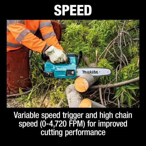 Makita XCU10SM1 18V LXT® Lithium‘Ion Brushless Cordless 12" Top Handle Chain Saw Kit (4.0 Ah)