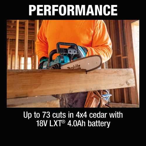 Makita XCU11Z 18V LXT® Lithium‘Ion Brushless Cordless 14" Chain Saw, Tool Only