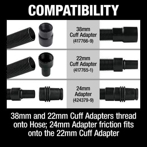 Makita XCV21PTX 36V (18V X2) LXT® Brushless 2.1 Gallon HEPA Filter Dry Dust Extractor Kit (5.0Ah)