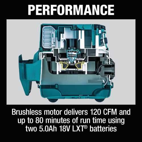 Makita XCV22PTU 36V (18V X2) LXT® Brushless 2.1 Gallon HEPA Filter Dry Dust Extractor/Vacuum Kit, AWS® (5.0Ah)