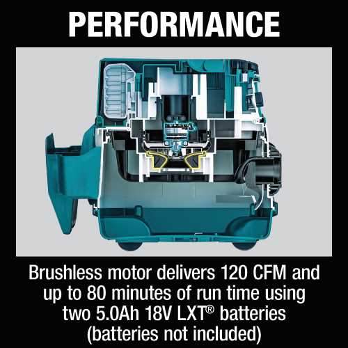 Makita XCV22ZU 36V (18V X2) LXT® Brushless 2.1 Gallon HEPA Filter Dry Dust Extractor/Vacuum, AWS®, Tool Only