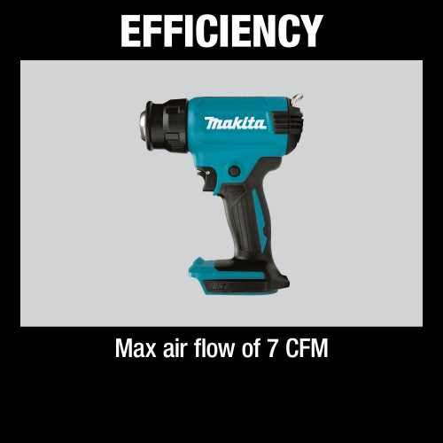 Makita XGH01ZK 18V LXT® Lithium‘Ion Cordless Heat Gun, Tool Only