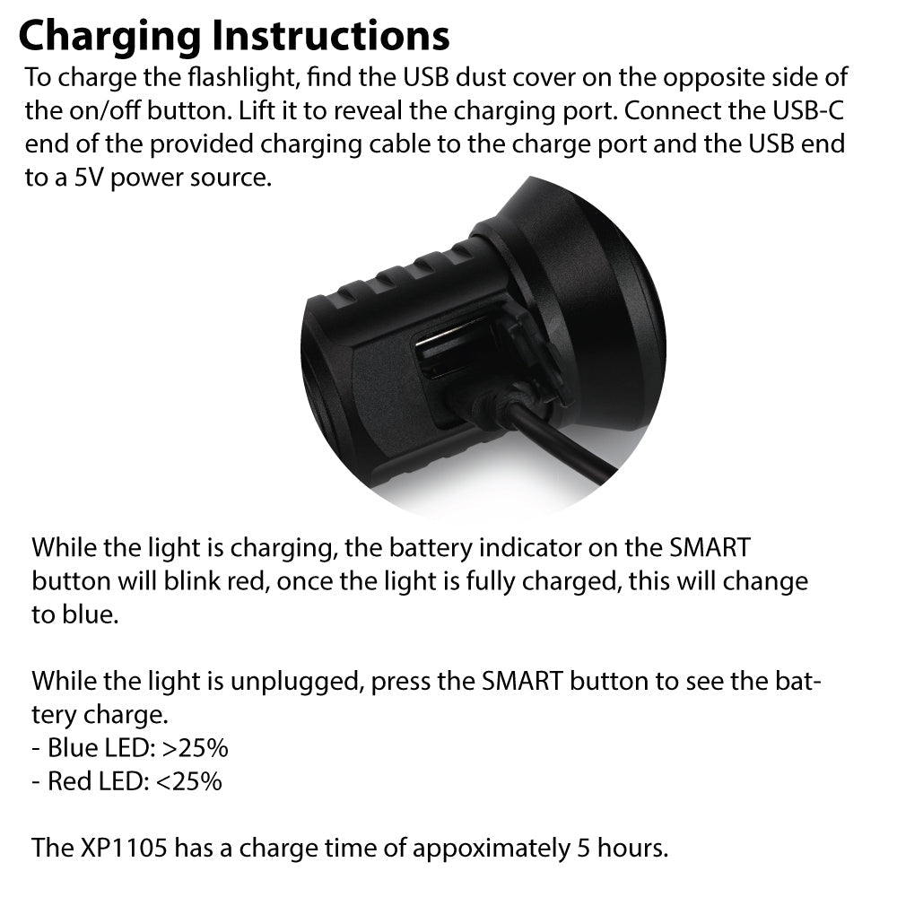 LUXPRO XP1105 Rechargeable Pro LED Flashlight w/ Power Bank