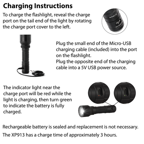 LUXPRO XP913 Pro Series 1100 Lumen LED Rechargeable Focus Flashlight, 4 Pieces Tray