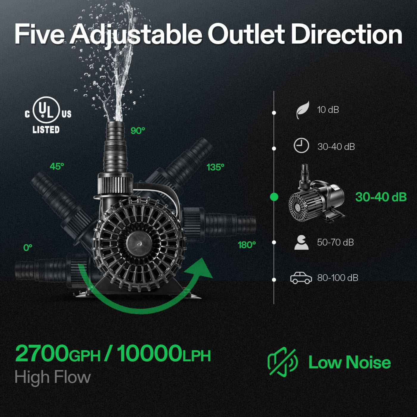 Vivosun 2700 GPH Submersible Water Pump 120W Ultra Quiet Pump High Lift for Pond Waterfall